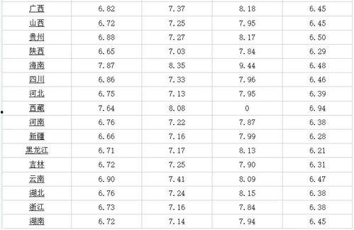 彩虹6最新爆料视频下载,围攻最新爆料视频揭秘：全新角色与战术玩法大曝光