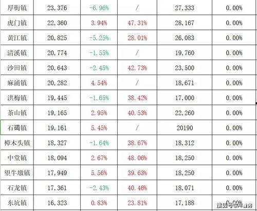 铜仁万山区最新爆料新闻,最新爆料揭示惊人真相